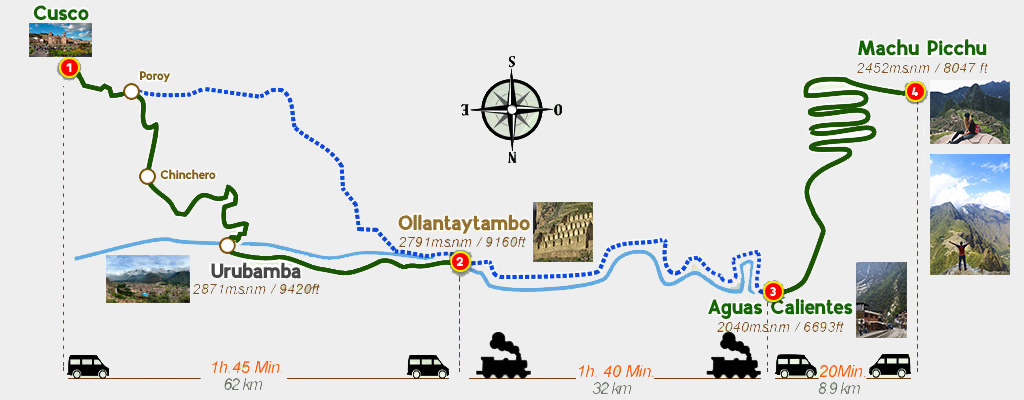 mapi1 machu picchu full day cusco andes advisor